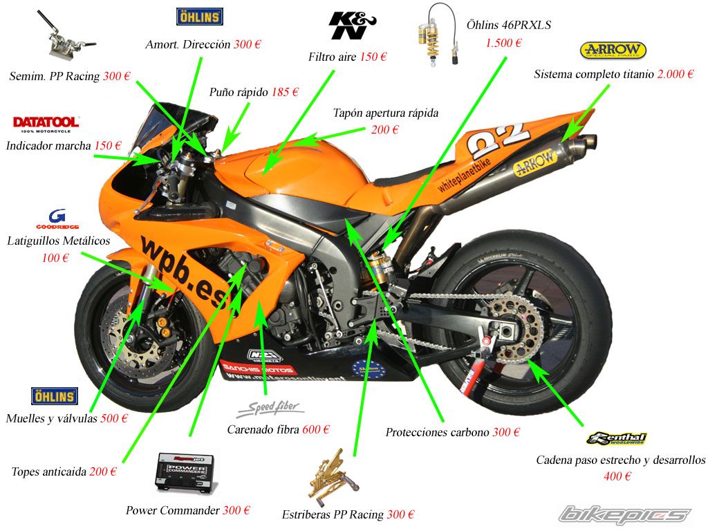 Bike Photo 1214055
