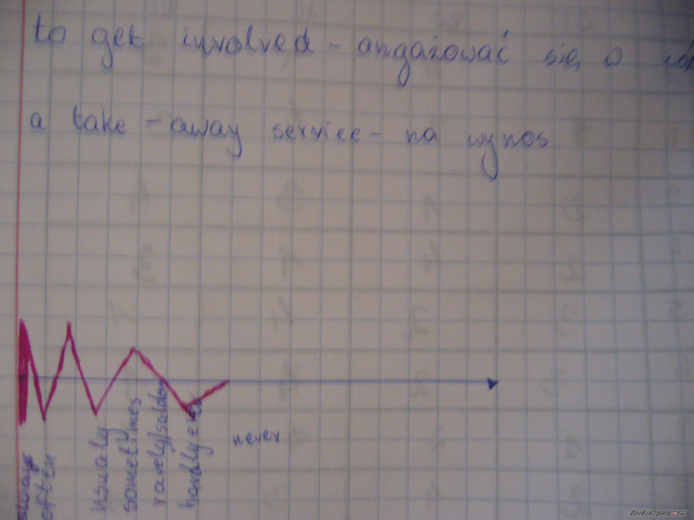 Photo 1797577
