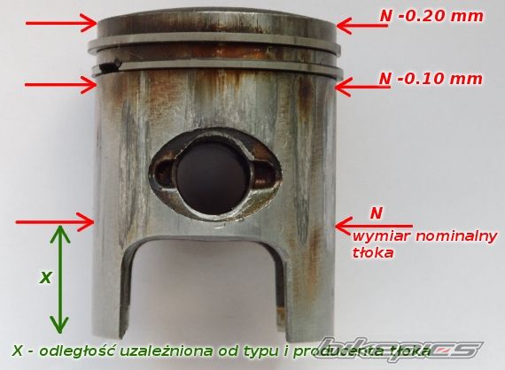 Photo 2434732